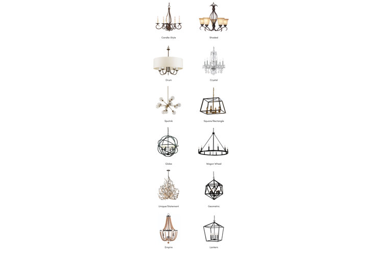 Types of Chandeliers Wayfair Canada